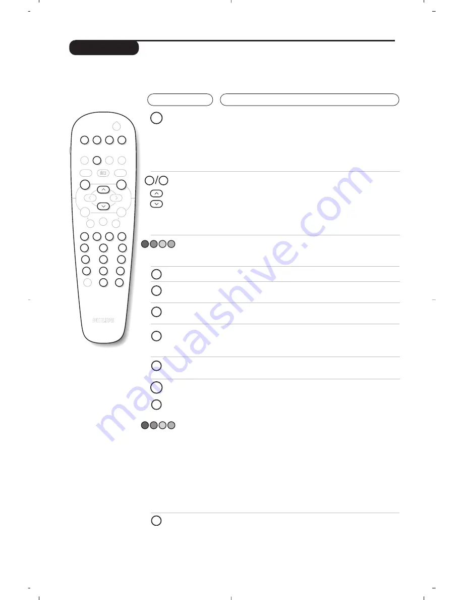 Philips 21PT5518/58 Скачать руководство пользователя страница 40