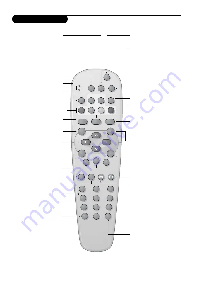 Philips 21PT6807 Скачать руководство пользователя страница 75