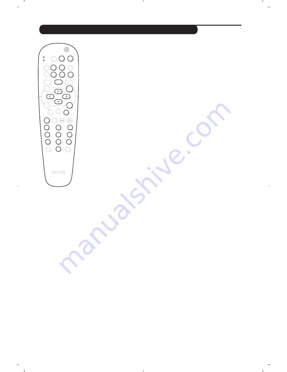 Philips 21PT6818/58 User Manual Download Page 65