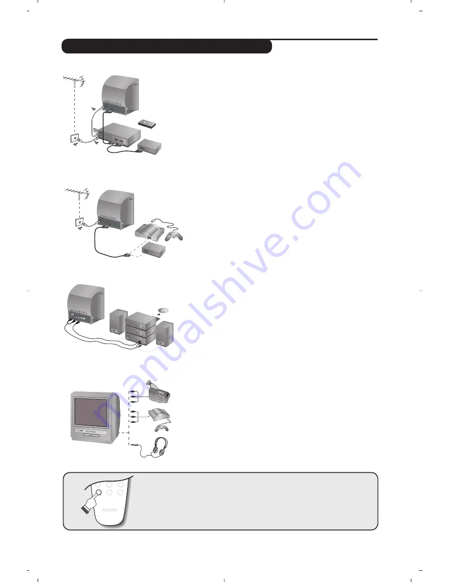 Philips 21PT6820/01 User Manual Download Page 13