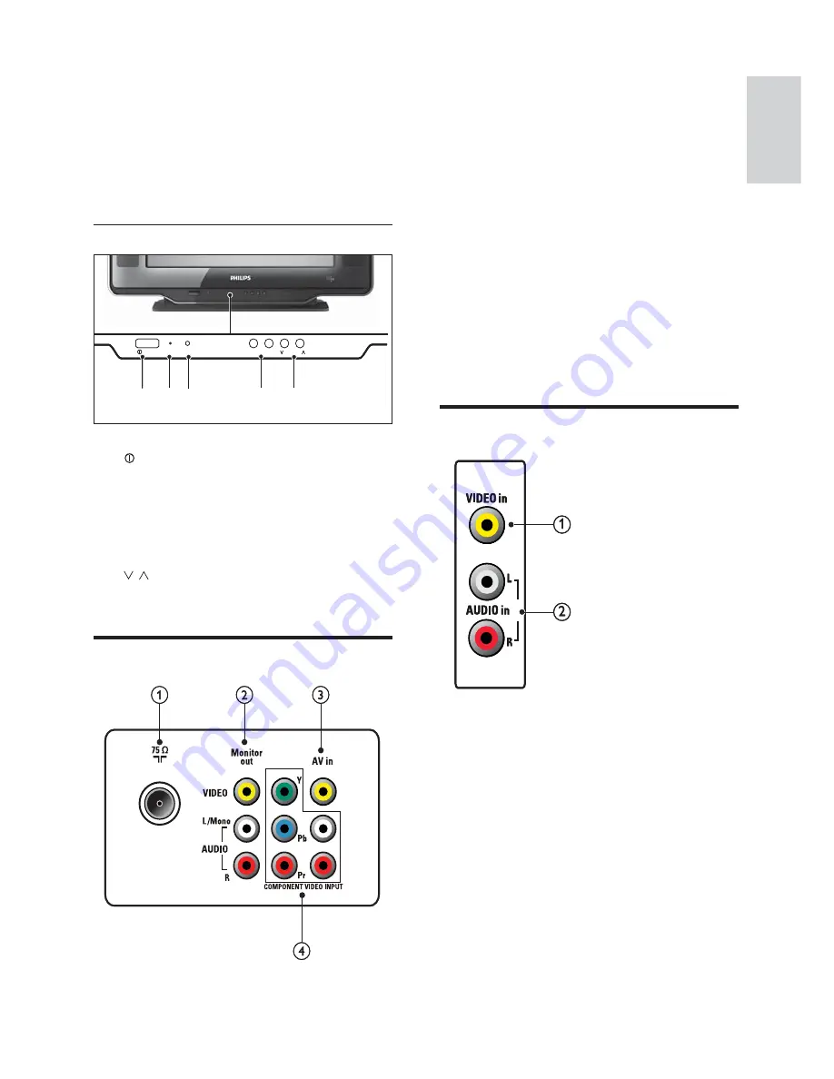 Philips 21PT9469/44 Скачать руководство пользователя страница 7