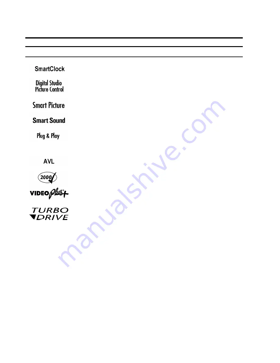 Philips 21PV320 Operating Instructions Manual Download Page 5