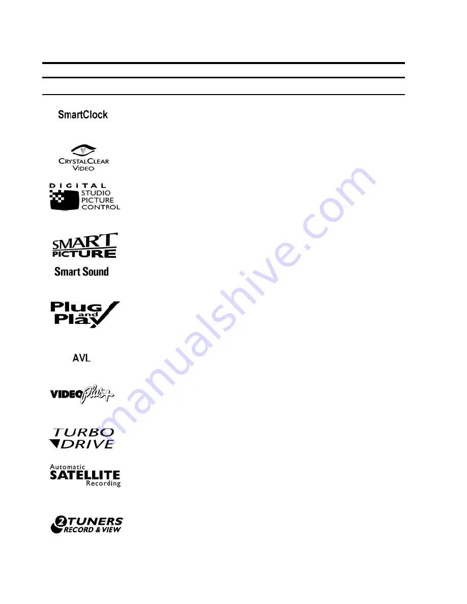 Philips 21PV330 Operating Manual Download Page 5