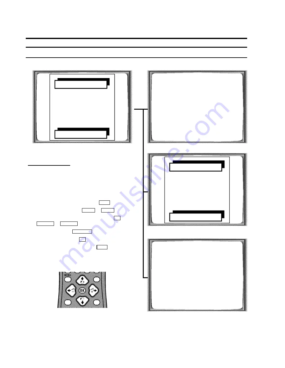 Philips 21PV548 Скачать руководство пользователя страница 16