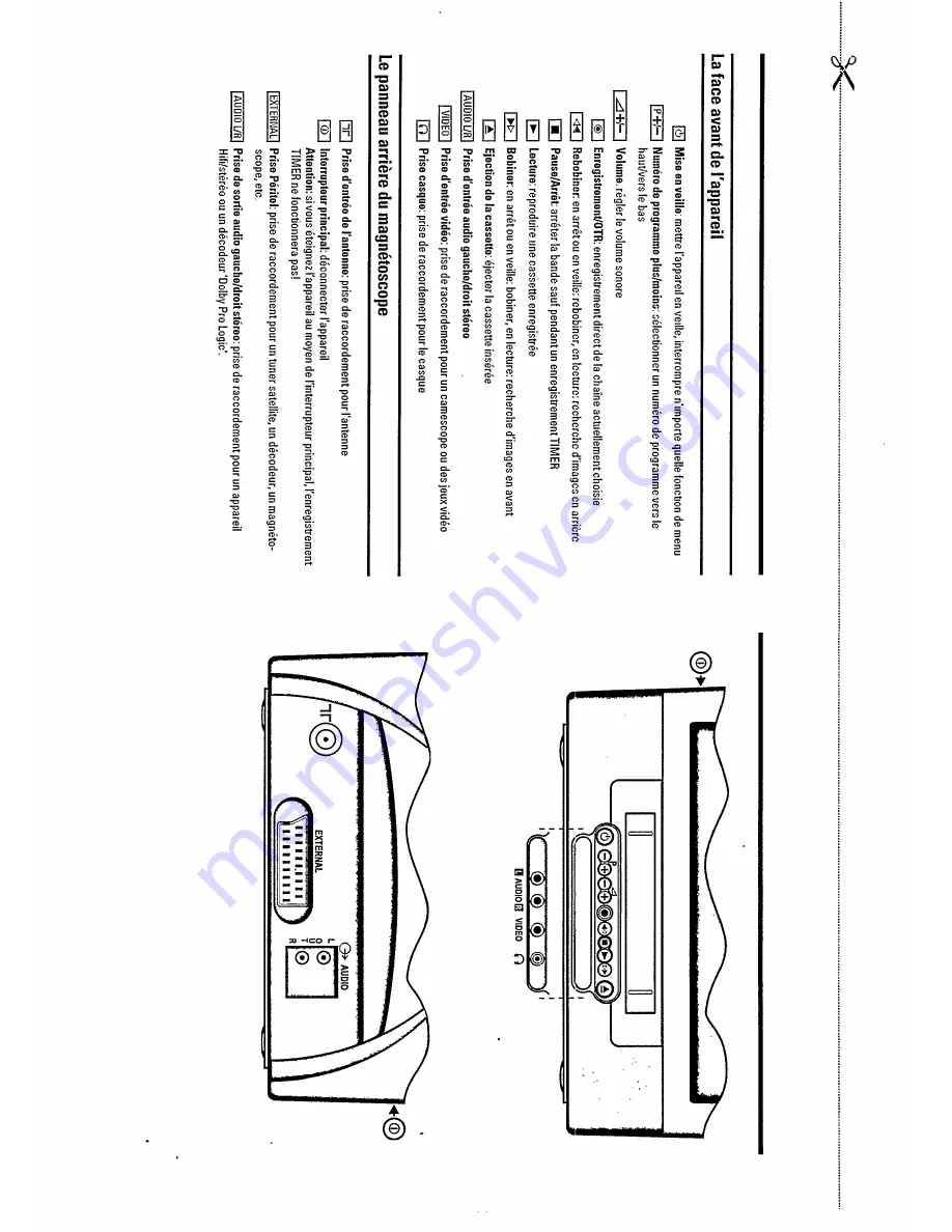 Philips 21PV688 (French) Manuel D'Utilisation Download Page 4