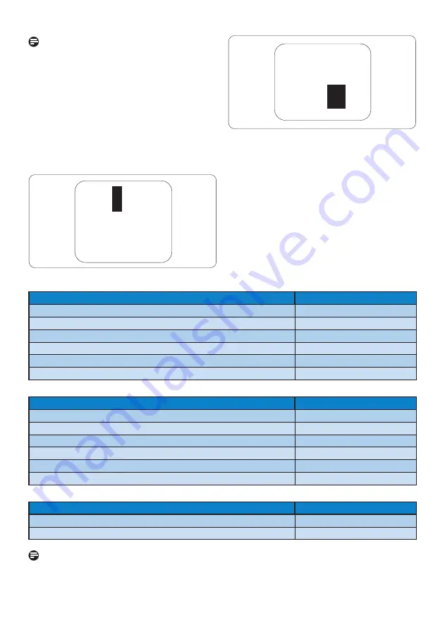 Philips 220S2 User Manual Download Page 23