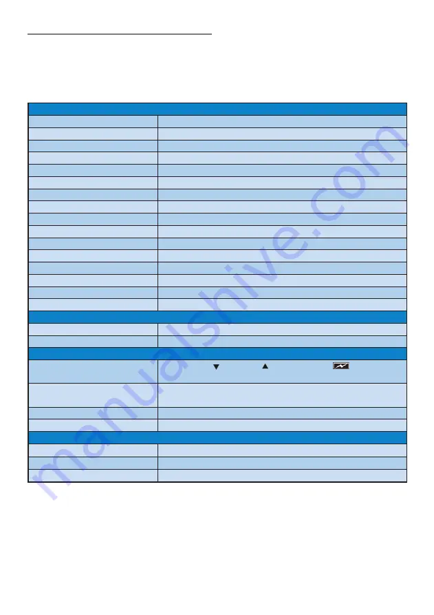 Philips 220S2 User Manual Download Page 24