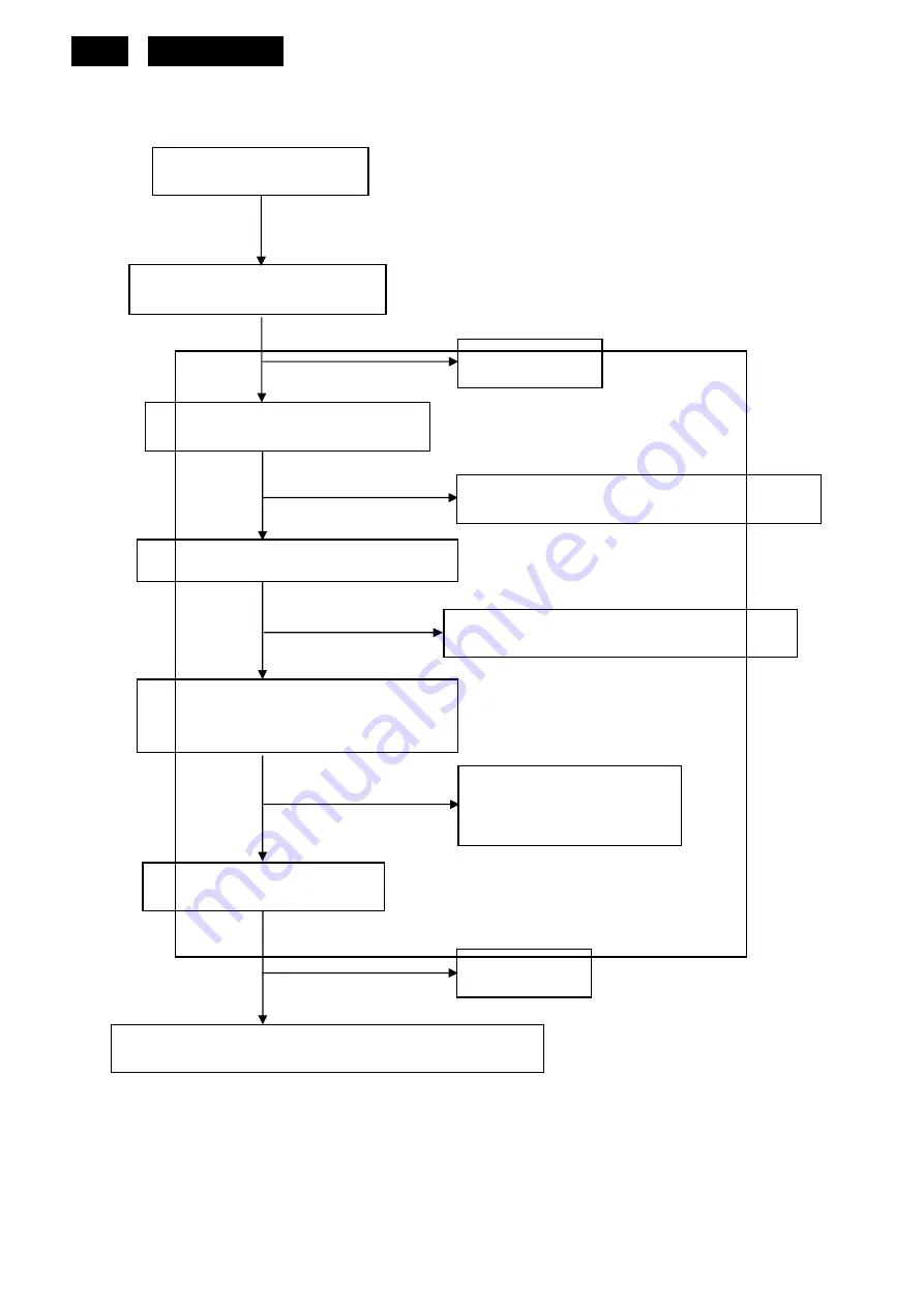 Philips 220VW9FB/00 Скачать руководство пользователя страница 46