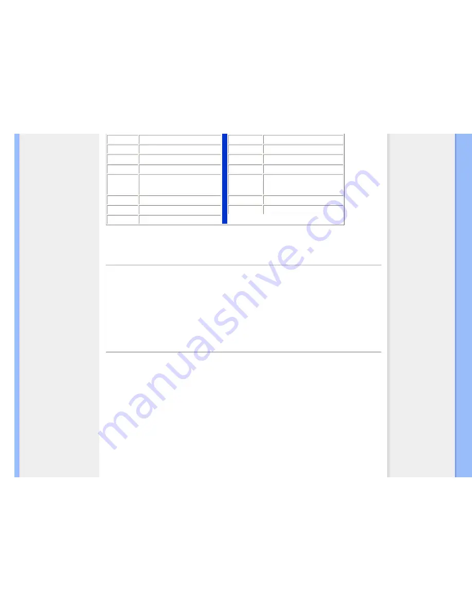 Philips 220X1 (Spanish) Manual Del Usuario Download Page 39