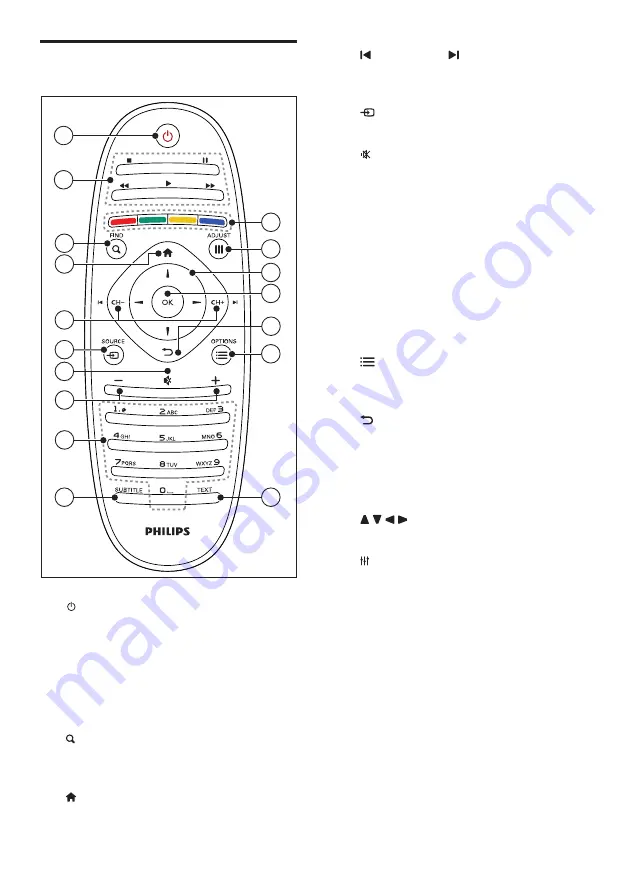 Philips 221TE4L Скачать руководство пользователя страница 12