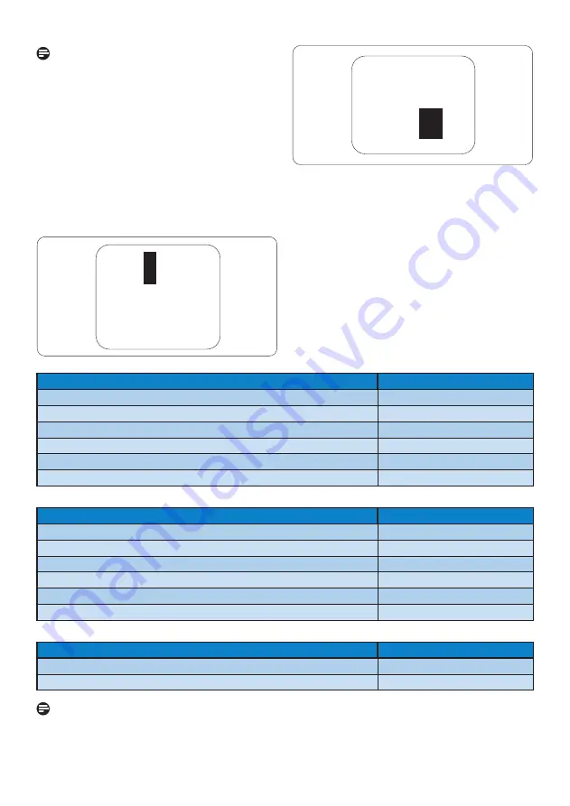 Philips 224E2 User Manual Download Page 21