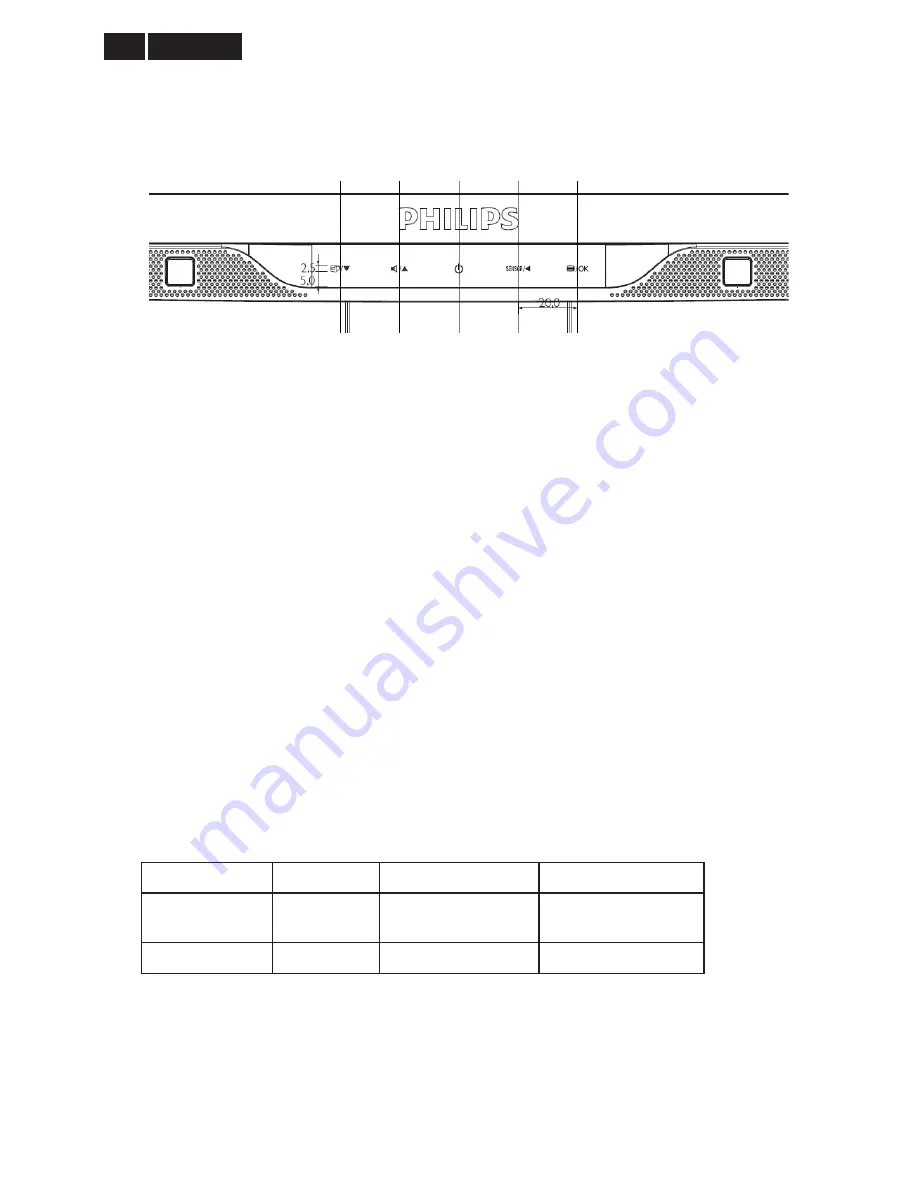 Philips 227E3LHSU/00 Service Manual Download Page 98