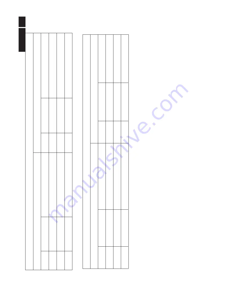 Philips 227E3QPHSU/00 Service Manual Download Page 77