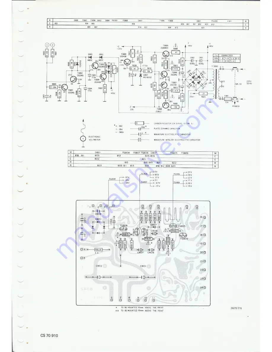 Philips 22AH396 Service Manual Download Page 9