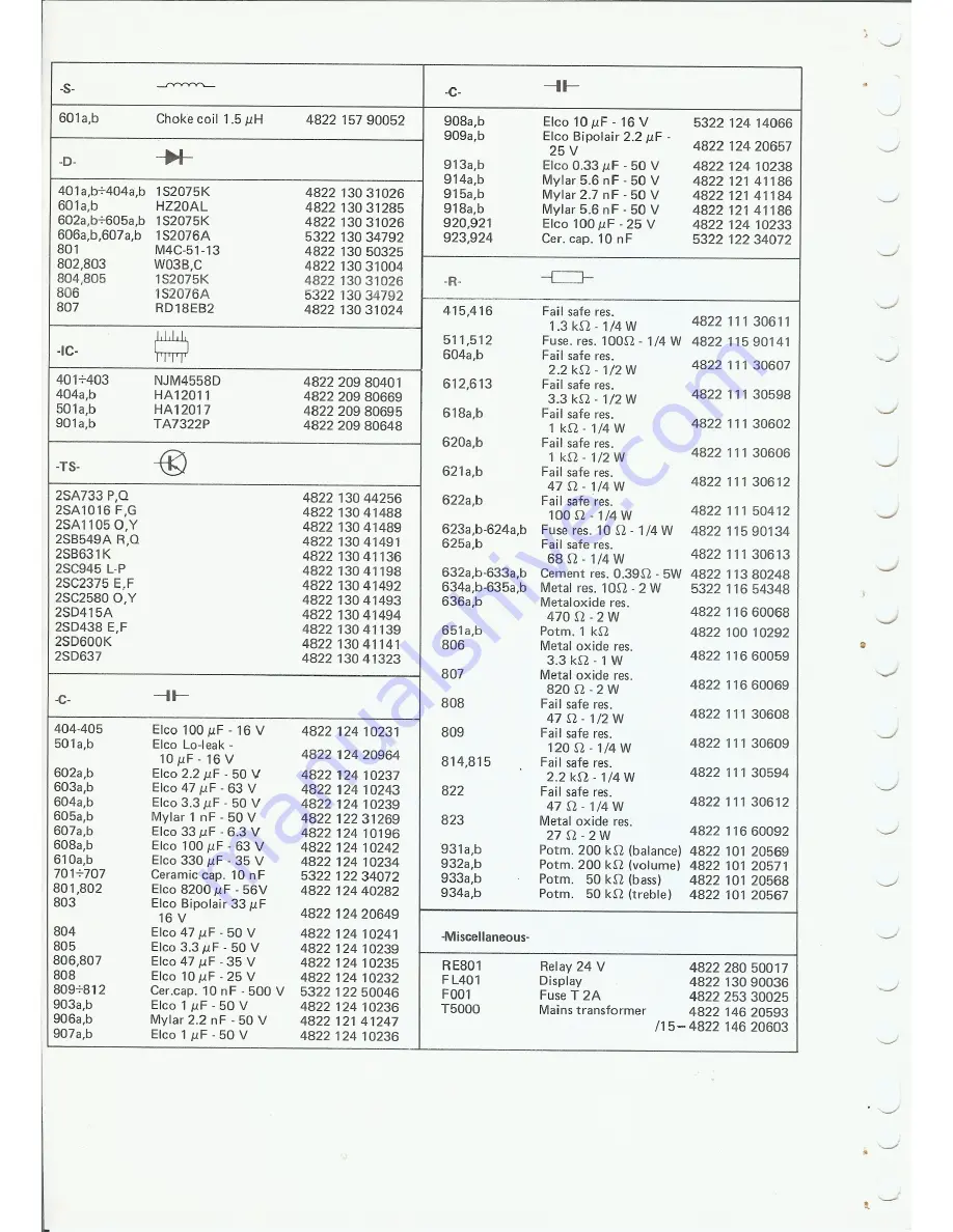 Philips 22AH396 Service Manual Download Page 18