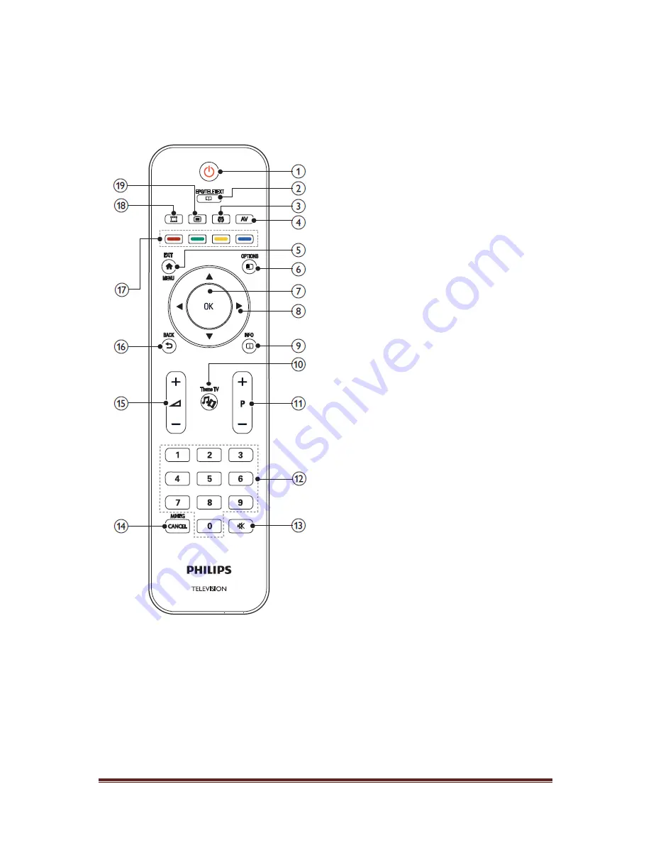 Philips 22HFL4373N User Manual Download Page 9