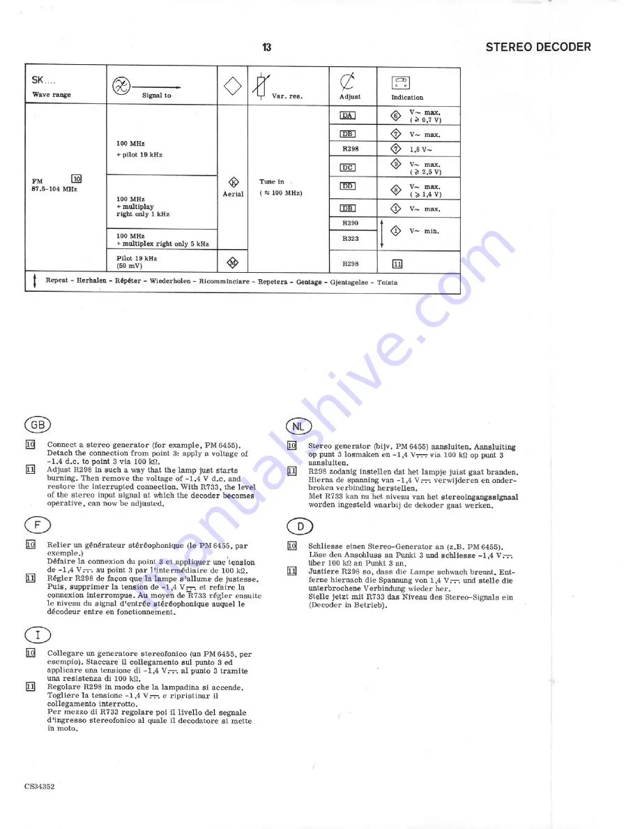 Philips 22RH651 Скачать руководство пользователя страница 11