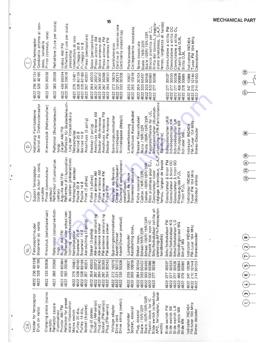 Philips 22RH651 Service Manual Download Page 13