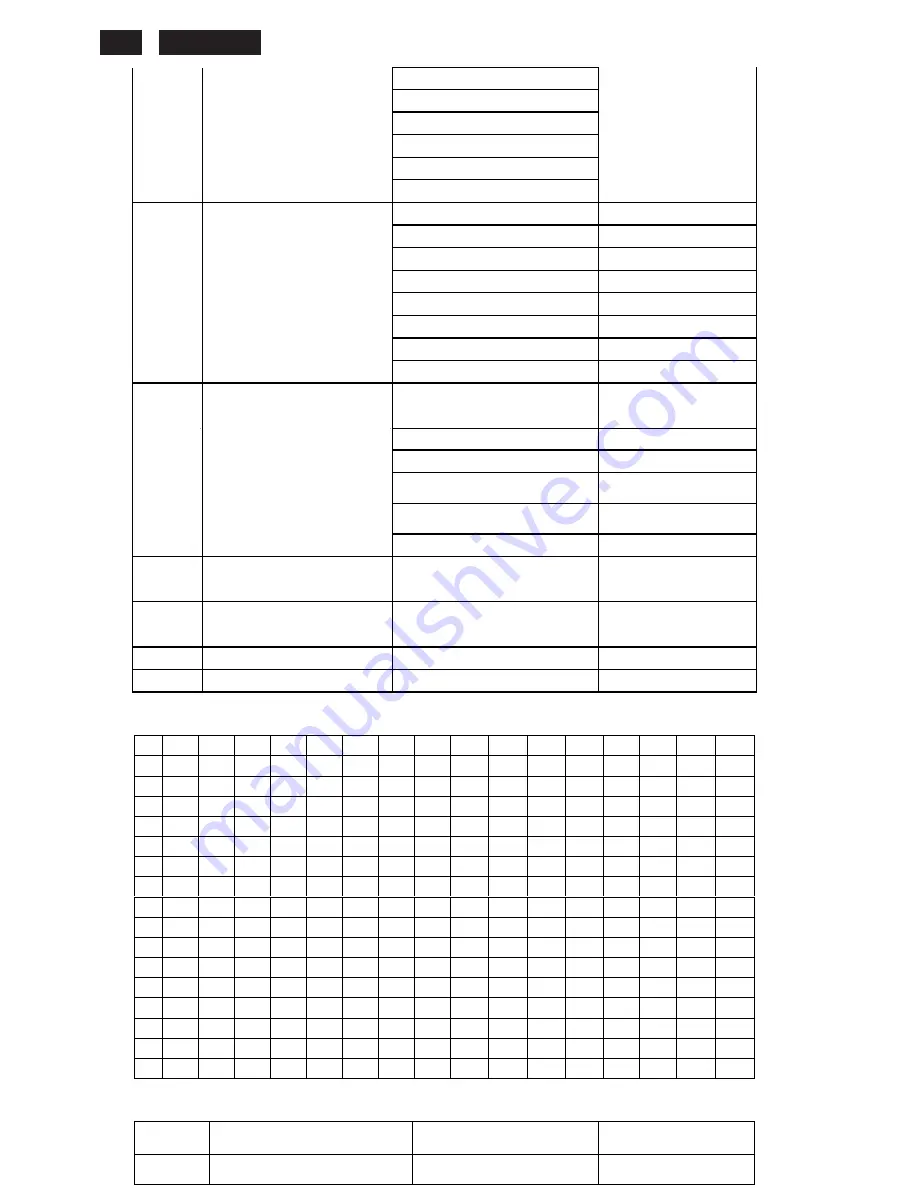 Philips 230E1HSB Service Manual Download Page 22