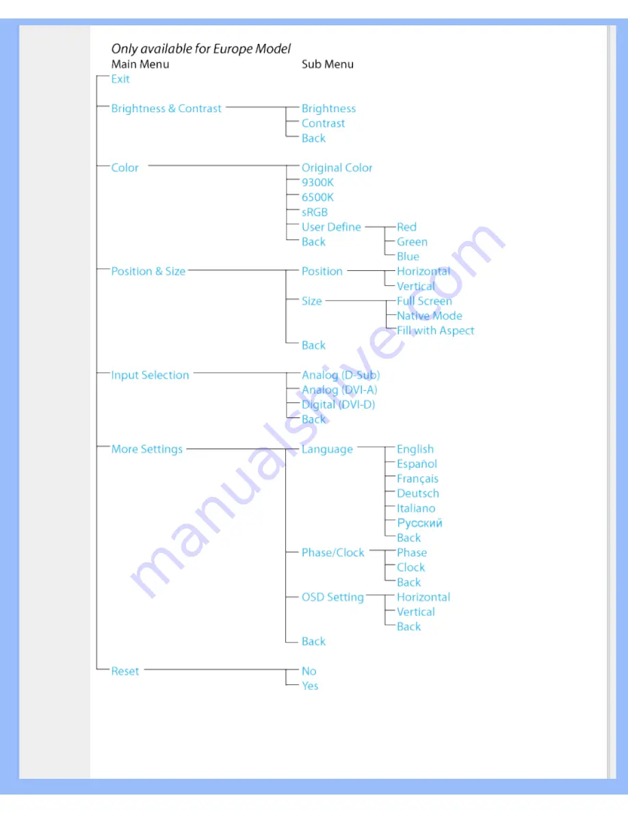 Philips 230WP7 User Manual Download Page 19