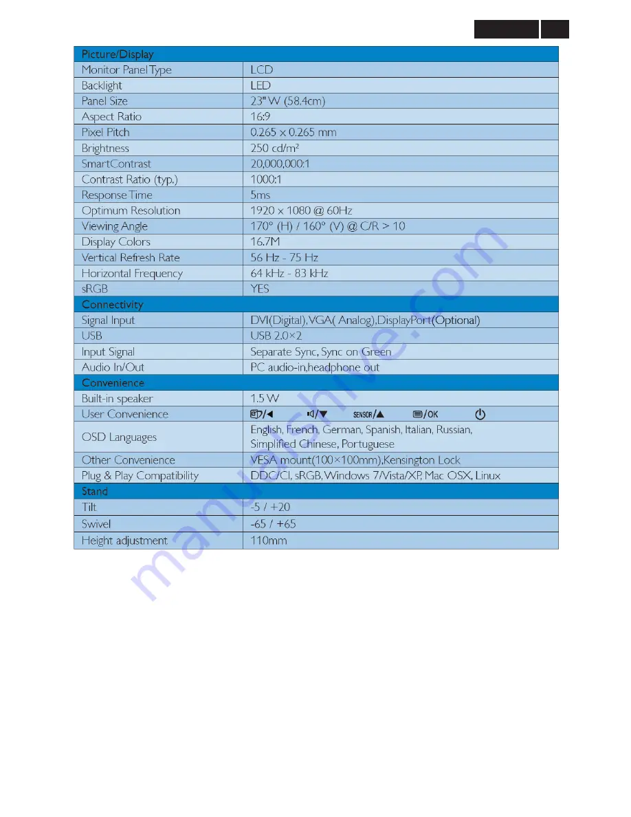 Philips 231B4LPYCB/00 Service Manual Download Page 5