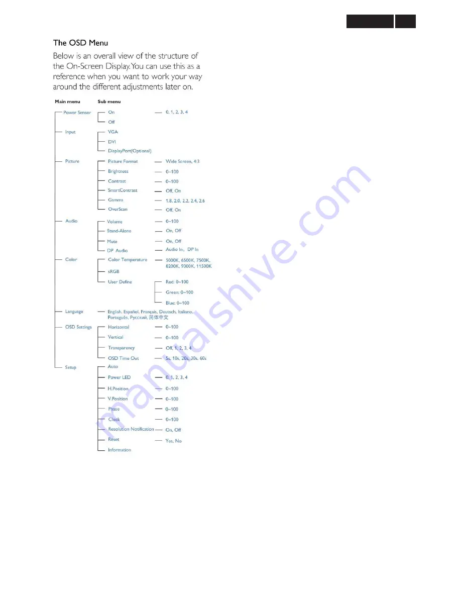 Philips 231B4LPYCB/00 Service Manual Download Page 11