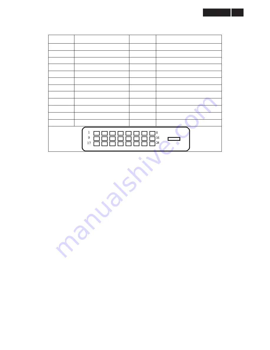 Philips 231B4LPYCB/00 Service Manual Download Page 13