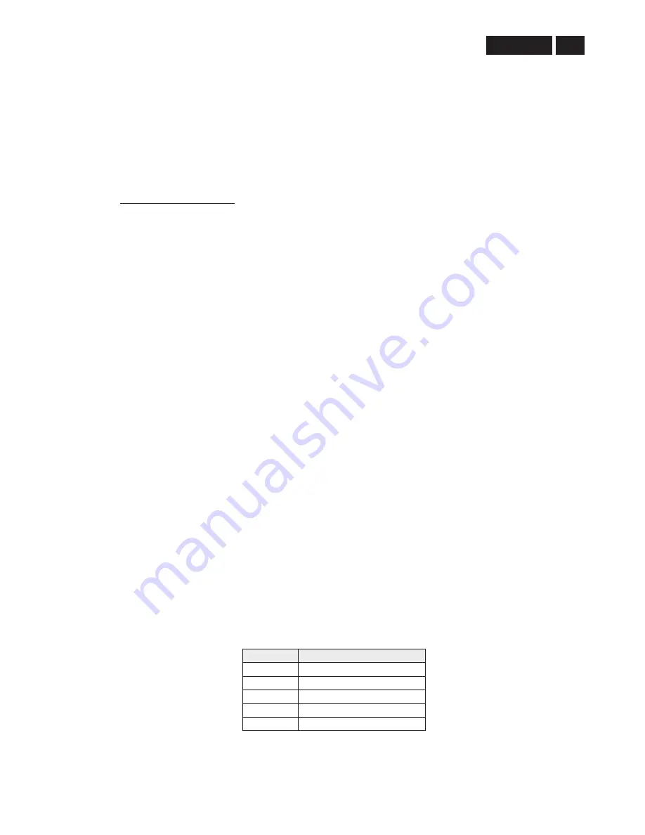 Philips 231B4LPYCB/00 Service Manual Download Page 75