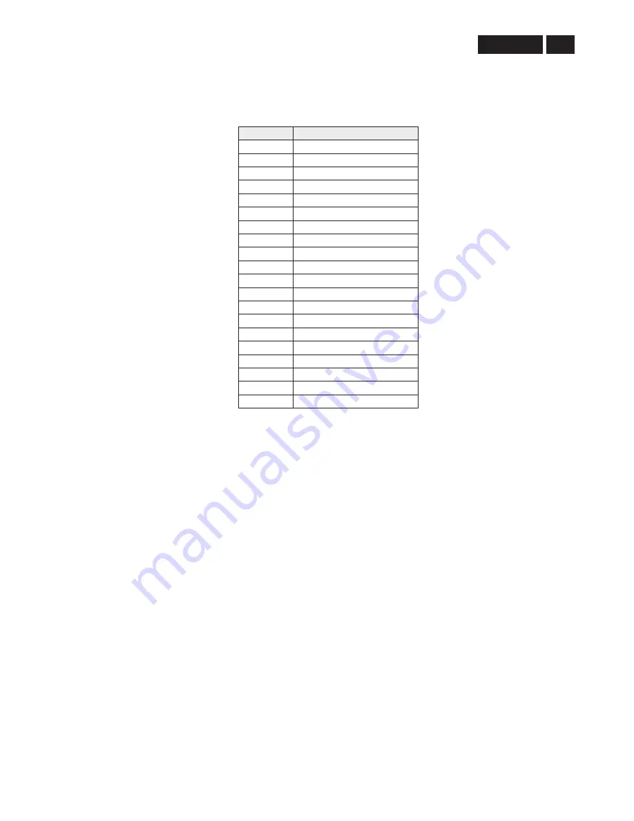 Philips 231B4LPYCB/00 Service Manual Download Page 77