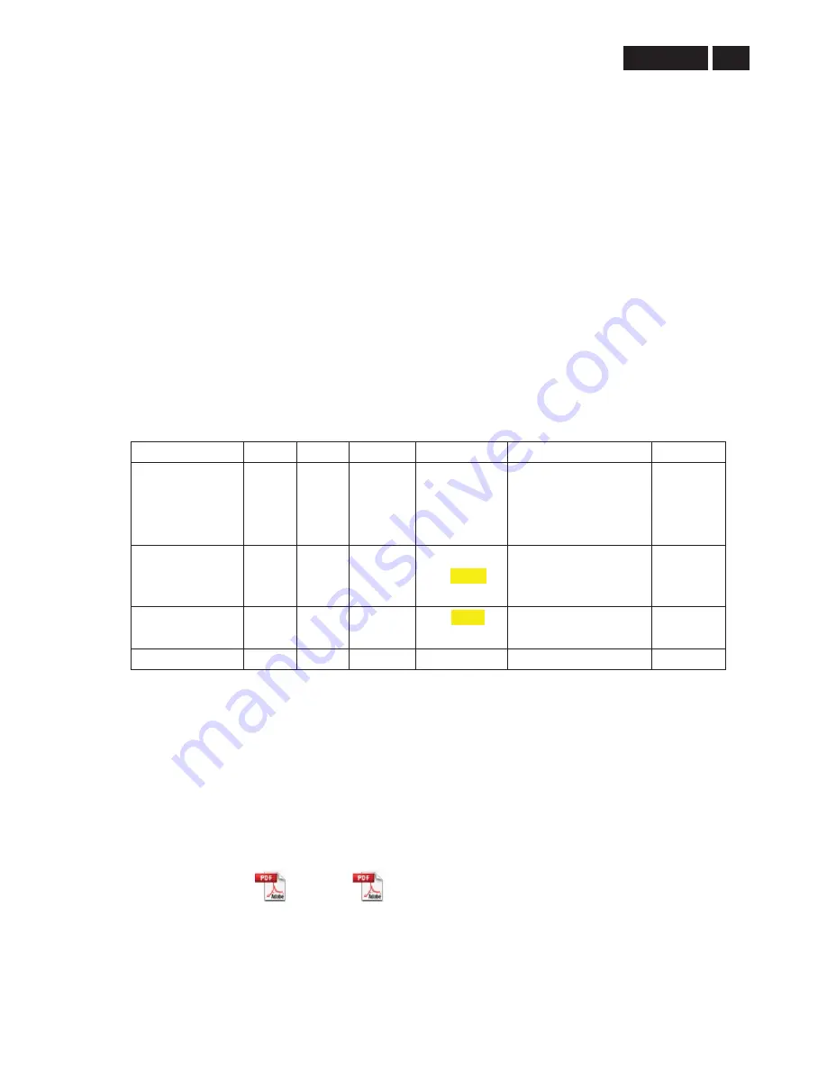 Philips 231B4LPYCB/00 Service Manual Download Page 79