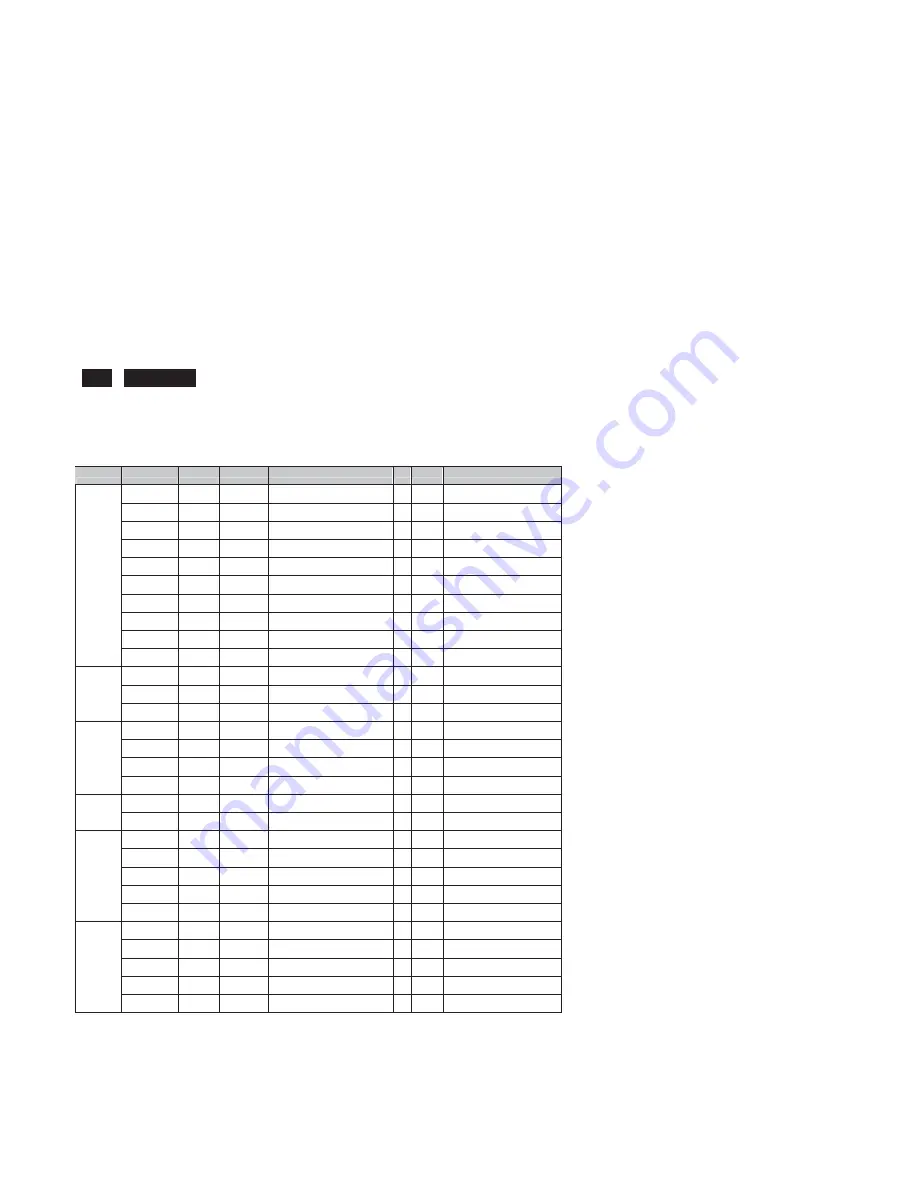 Philips 231E1SB/00 Service Ma Download Page 36