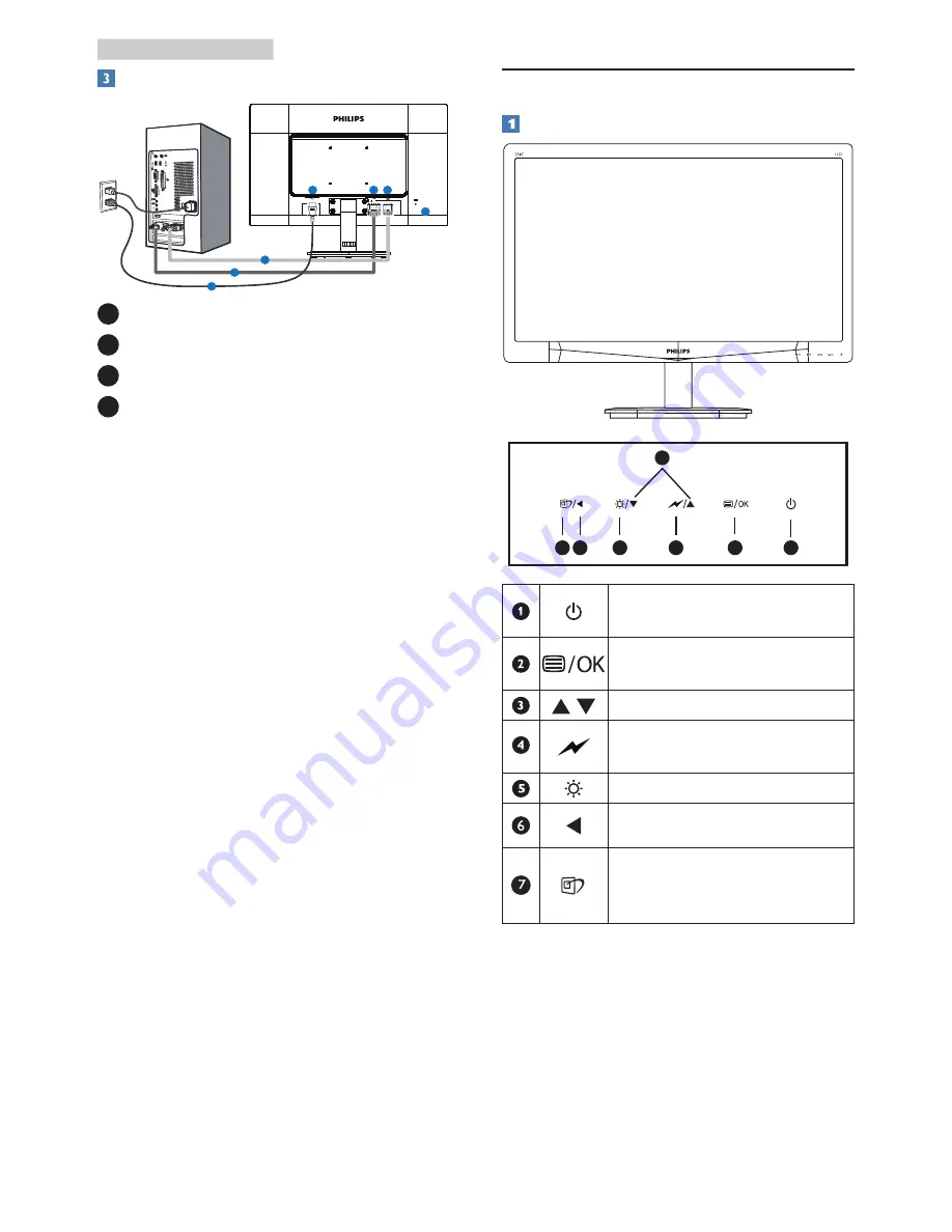 Philips 231S4LS User Manual Download Page 7