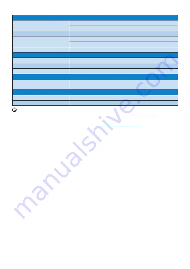 Philips 232E2 User Manual Download Page 24