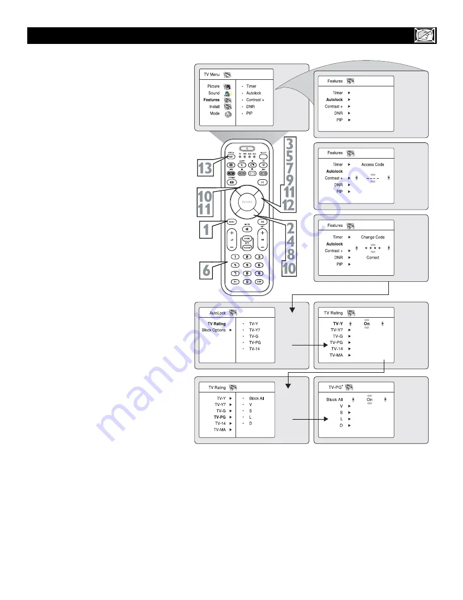 Philips 23PF9966/37 Скачать руководство пользователя страница 17