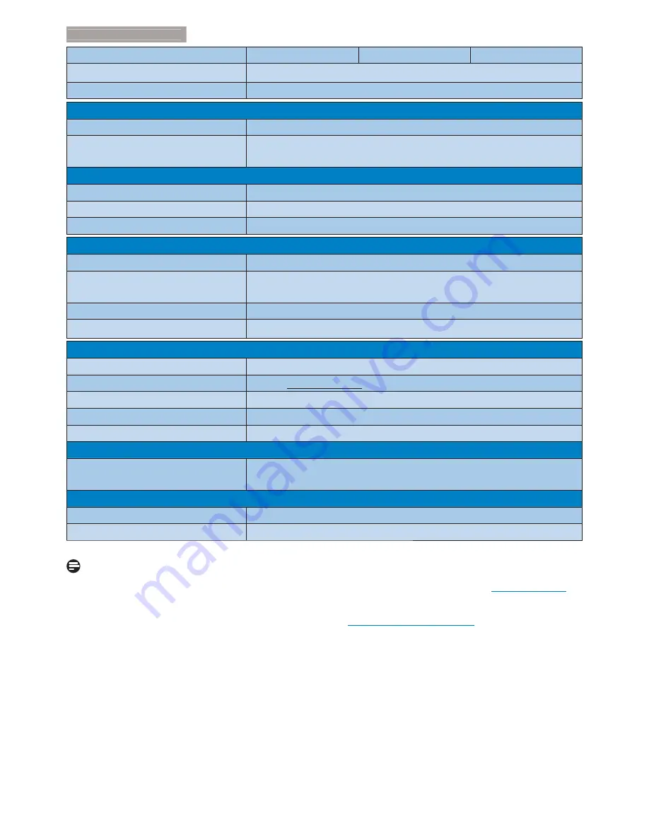 Philips 240P4 User Manual Download Page 27