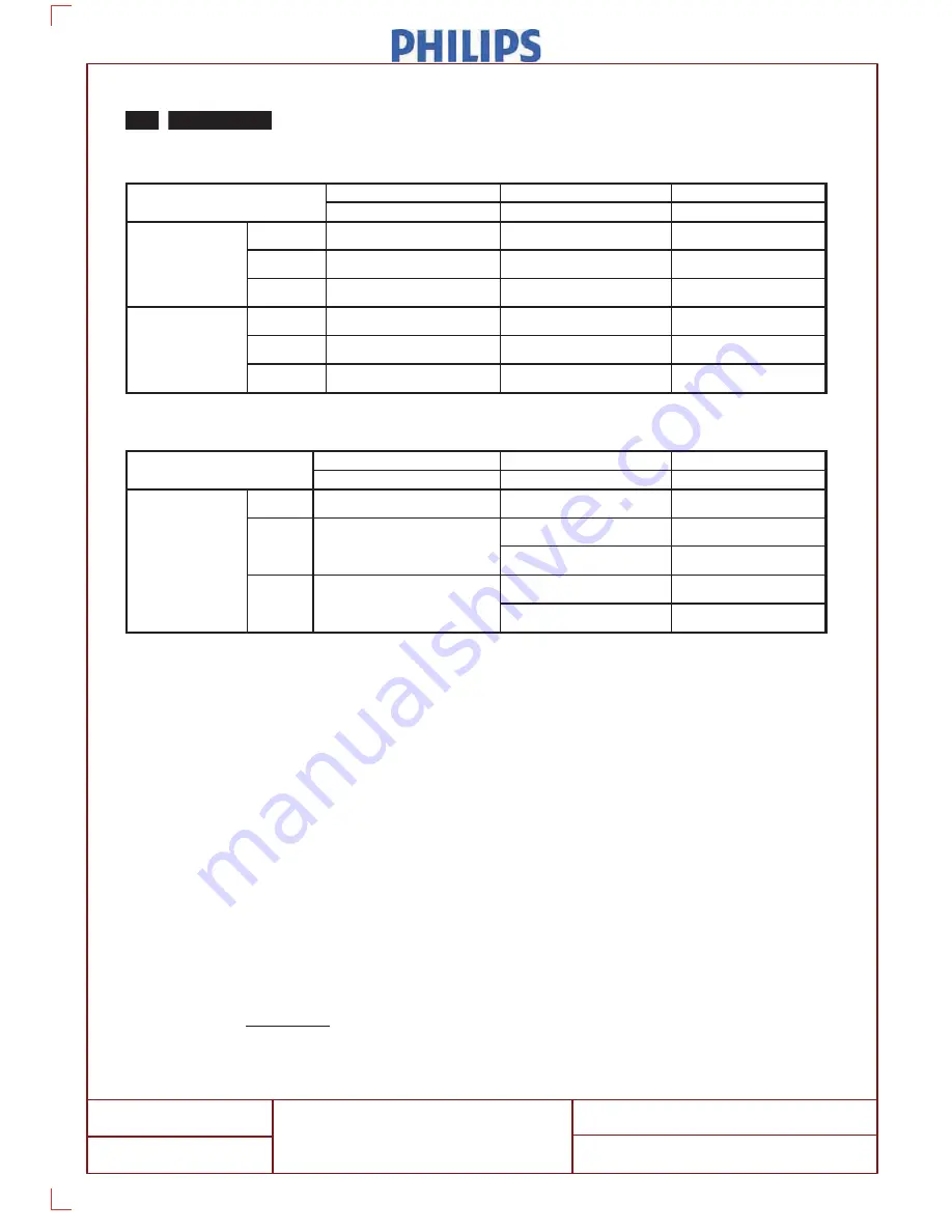 Philips 241B4LPCB/00 Скачать руководство пользователя страница 74