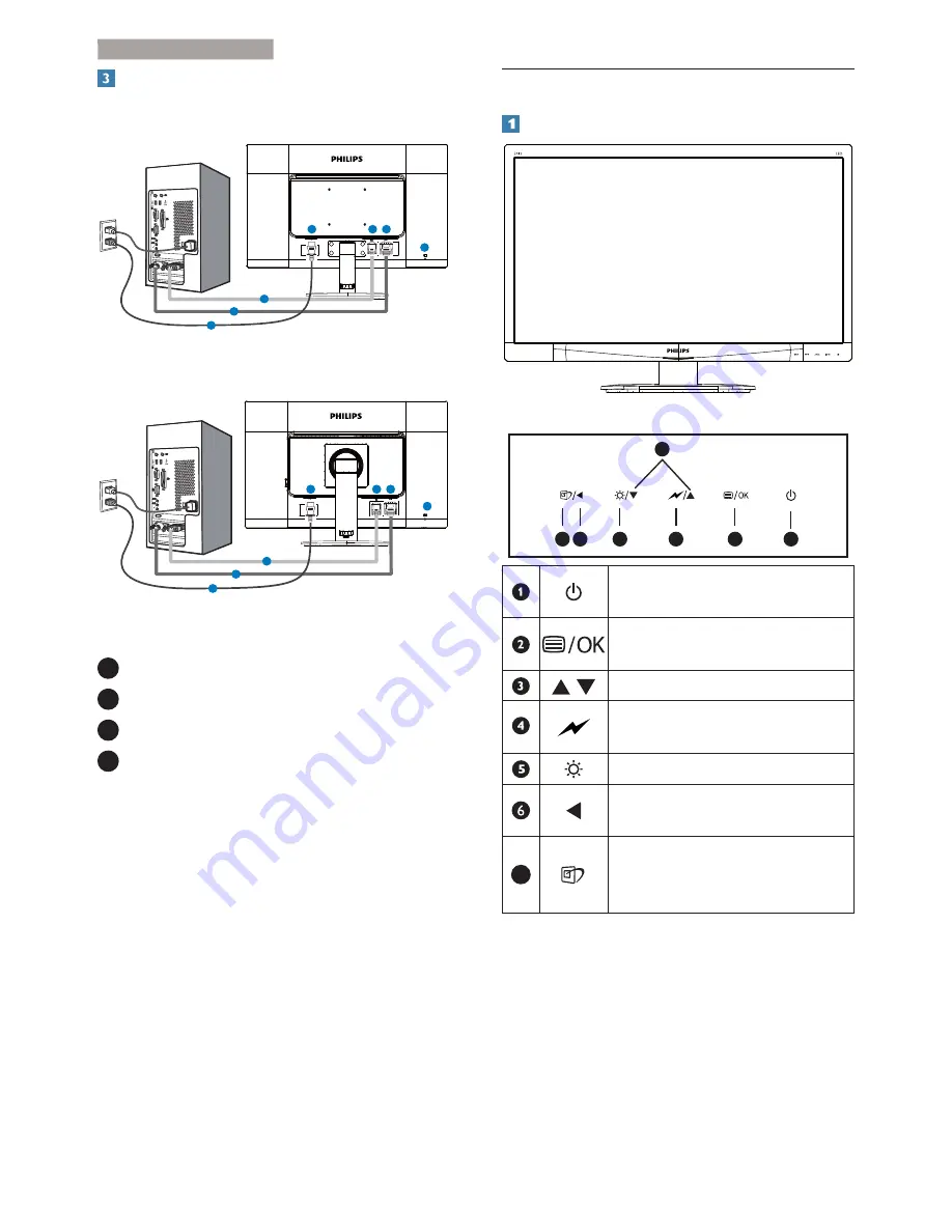 Philips 241S4 User Manual Download Page 8