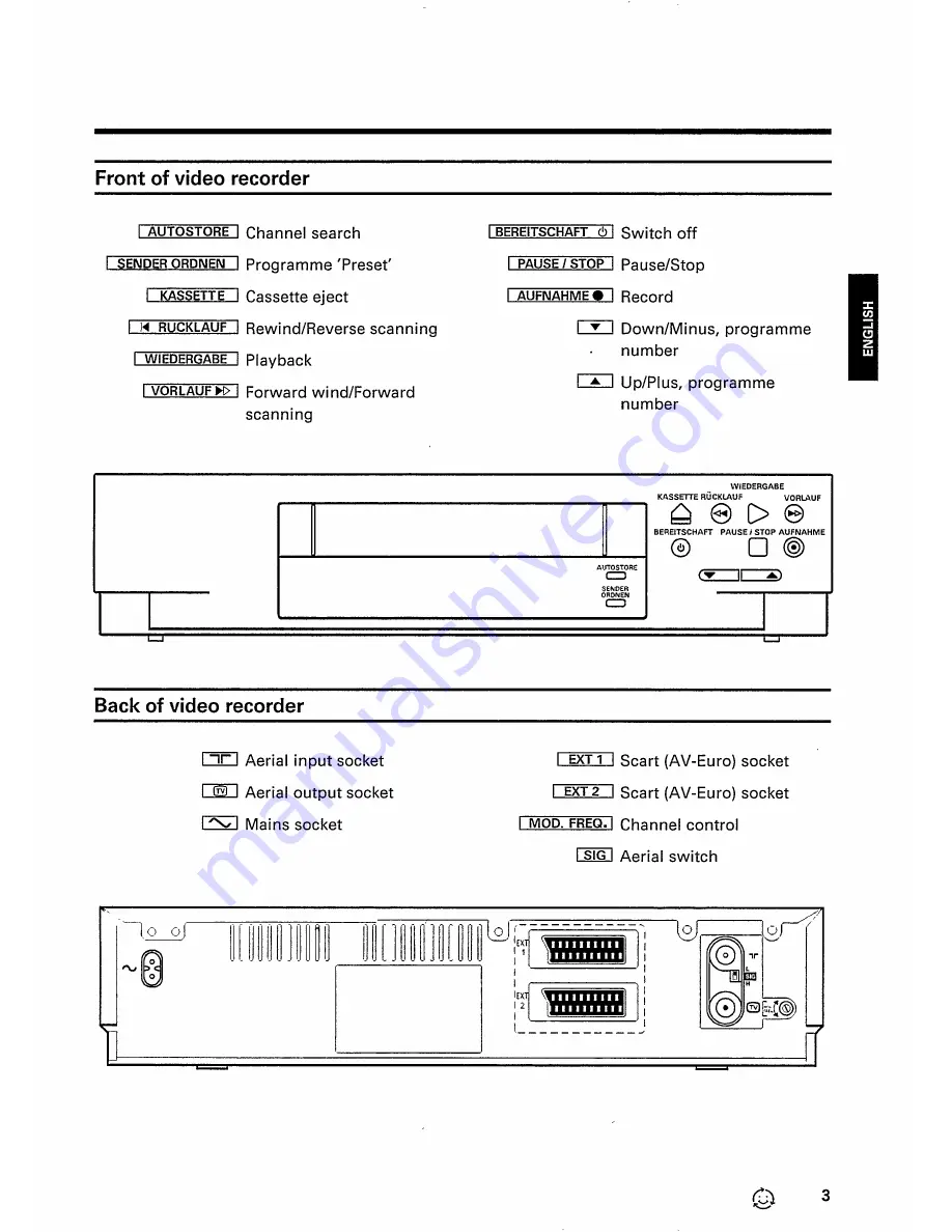 Philips 242 Скачать руководство пользователя страница 5