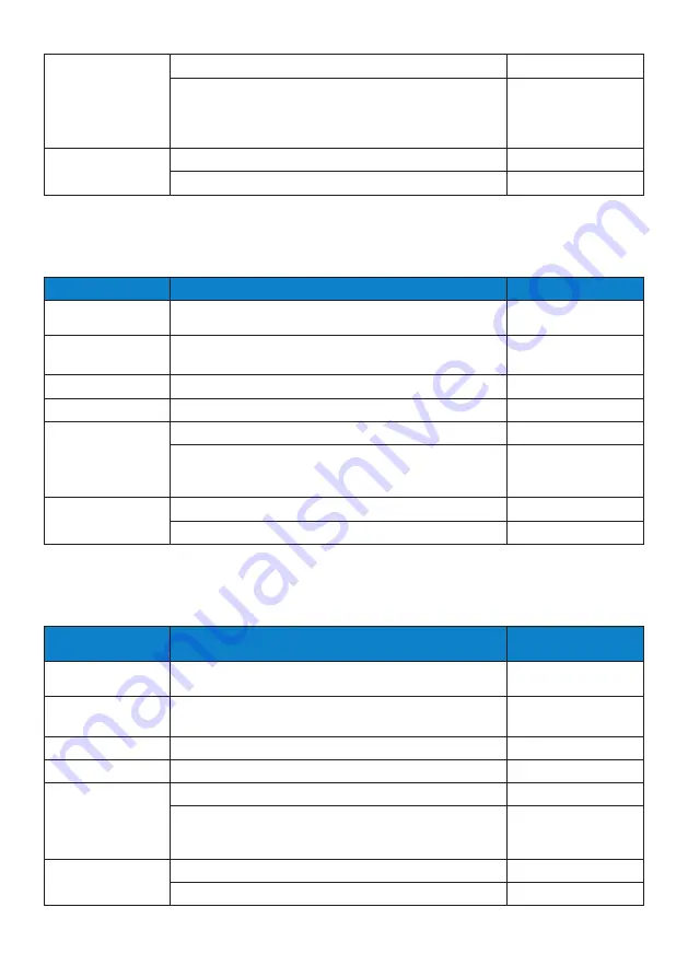 Philips 245B1/01 Important Information Manual Download Page 198