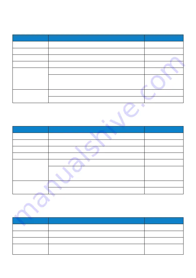 Philips 245B1/01 Important Information Manual Download Page 199