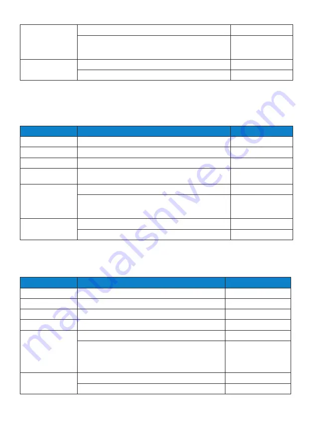 Philips 245B1/01 Important Information Manual Download Page 200