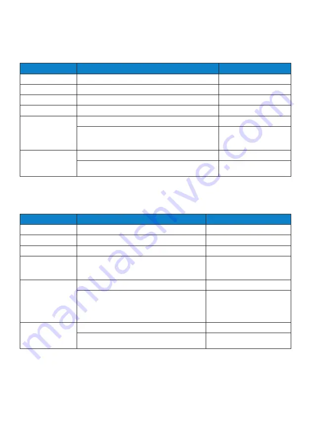 Philips 245B1/01 Important Information Manual Download Page 201