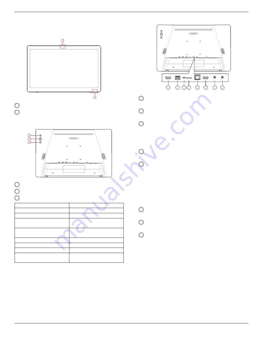 Philips 24BDL4151T User Manual Download Page 19