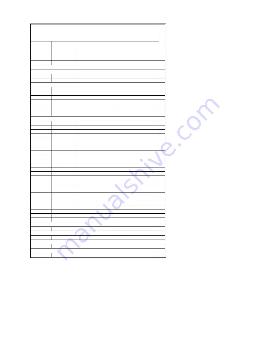 Philips 24MC4306/37 Service Manual Download Page 102