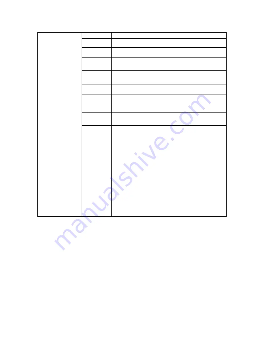 Philips 24PFL5007/V7 User Manual Download Page 16