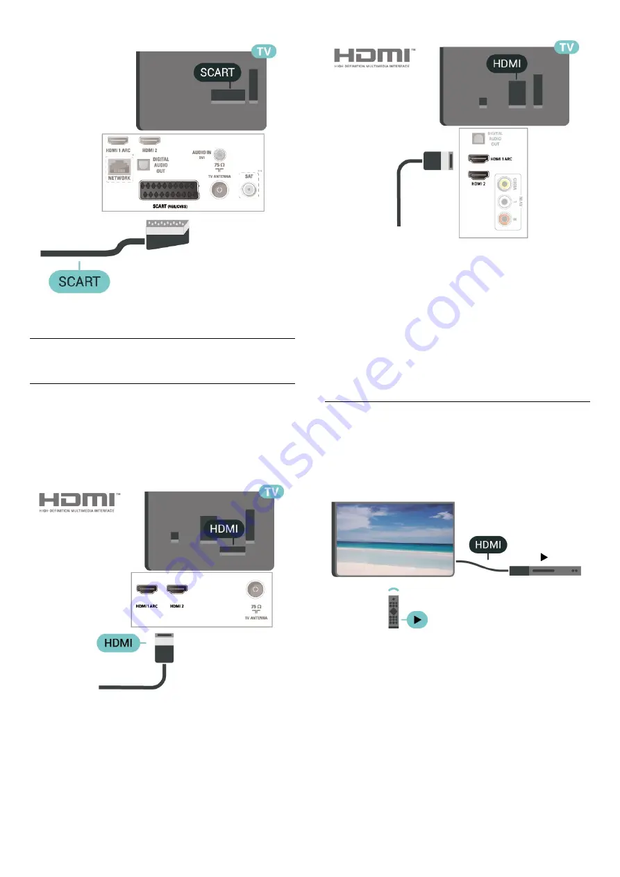 Philips 24PFS4032 User Manual Download Page 16