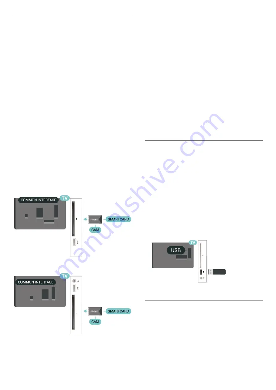 Philips 24PFS4032 Скачать руководство пользователя страница 21