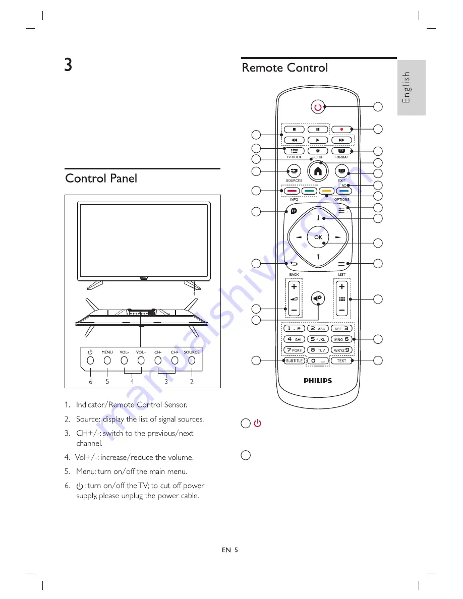 Philips 24PHT4003/98 Скачать руководство пользователя страница 7