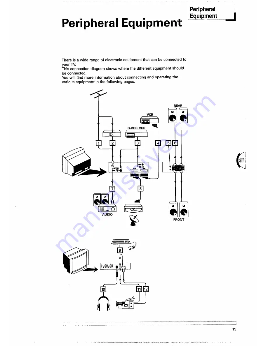 Philips 25565766 Скачать руководство пользователя страница 21