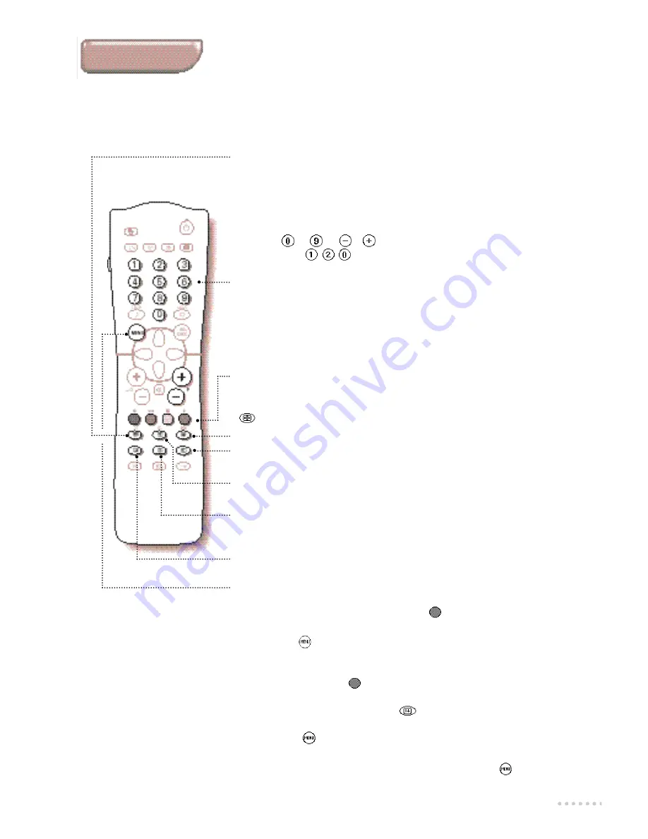 Philips 25PT4524/05R Скачать руководство пользователя страница 9